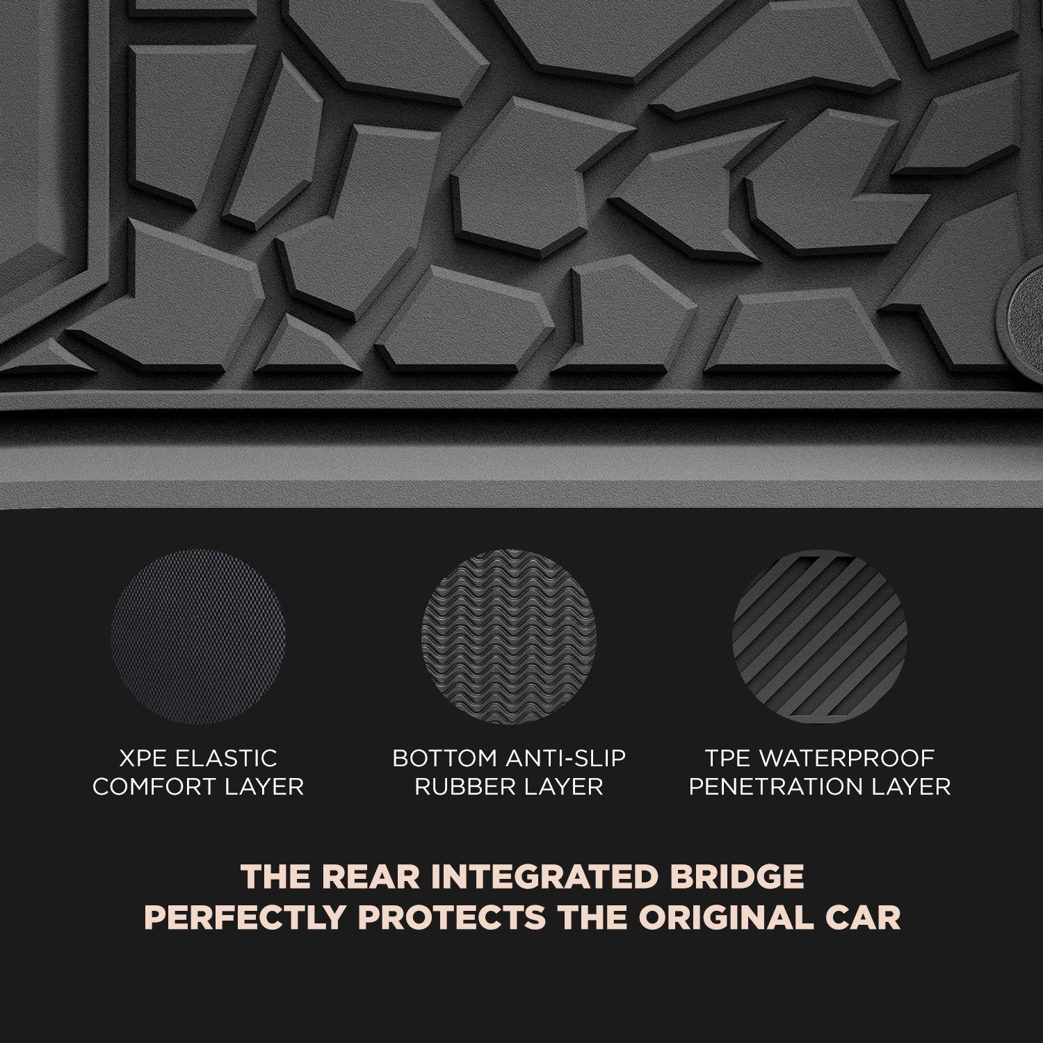 دعاسات برو - فورد تيريتوري 2023-2026 - Image 2